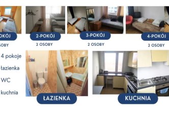mieszkanie na wynajem - Łódź